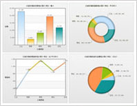 搜地数据――中国最大的地产数据信息平台